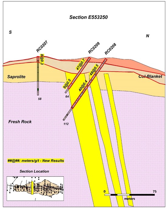 Cannot view this image? Visit: https://www.miningstockeducation.com/wp-content/uploads/2021/11/104959_eaaa1ec0b465bb76_006.jpg