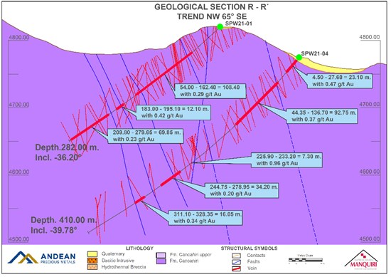 Cannot view this image? Visit: https://www.miningstockeducation.com/wp-content/uploads/2021/11/105784_ecace113c446bac1_003.jpg