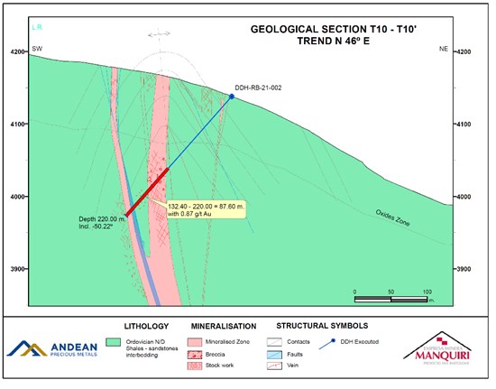 Cannot view this image? Visit: https://www.miningstockeducation.com/wp-content/uploads/2021/11/105784_ecace113c446bac1_005.jpg