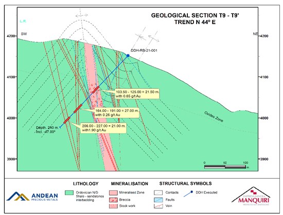 Cannot view this image? Visit: https://www.miningstockeducation.com/wp-content/uploads/2021/11/105784_ecace113c446bac1_006.jpg