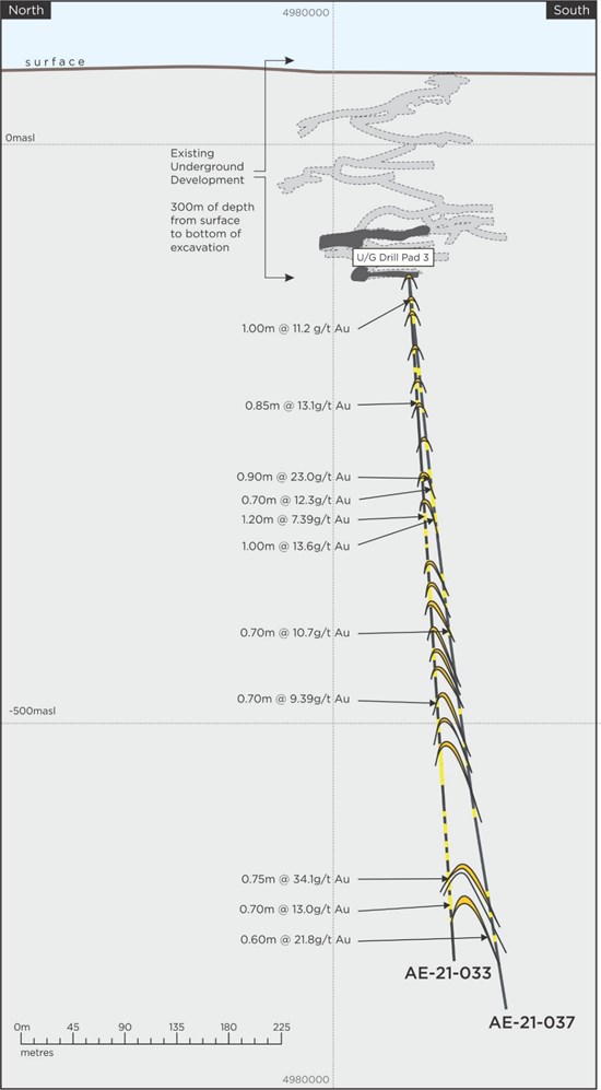 Cannot view this image? Visit: https://www.miningstockeducation.com/wp-content/uploads/2021/11/105789_91dae1d2b4b0196a_003.jpg