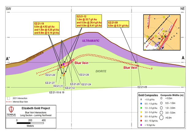 Diagram
Description automatically generated with medium confidence