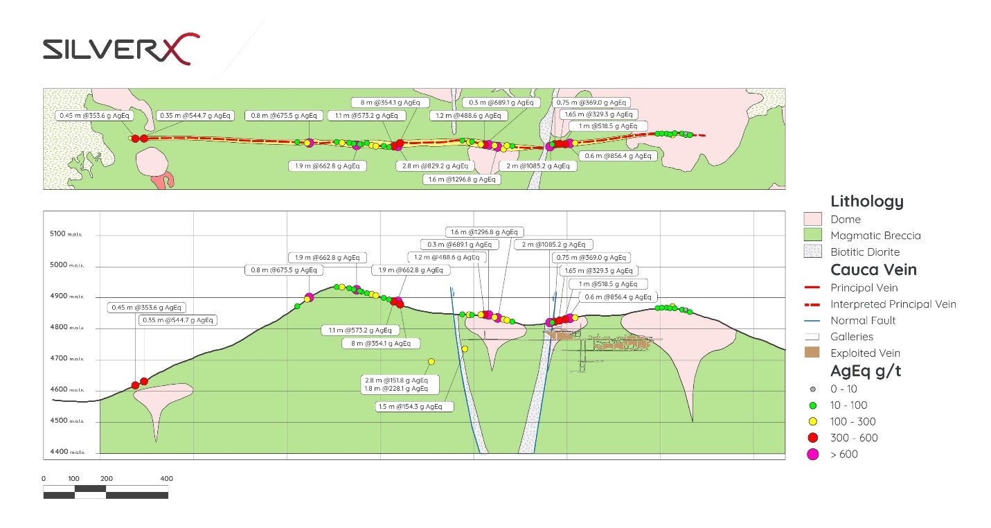 Diagrama
Descripción generada automáticamente con confianza baja