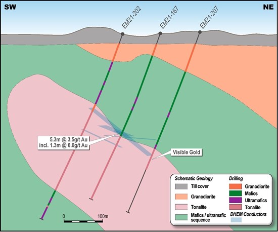 Cannot view this image? Visit: https://www.miningstockeducation.com/wp-content/uploads/2021/12/106245_0ddfc04d54e69a1e_006.jpg