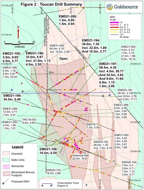 Cannot view this image? Visit: https://www.miningstockeducation.com/wp-content/uploads/2021/12/106268_gold2_550.jpg