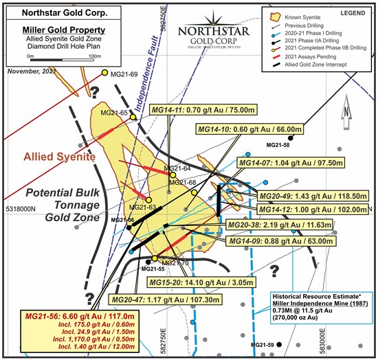 Cannot view this image? Visit: https://www.miningstockeducation.com/wp-content/uploads/2021/12/106904_35964d50e4c29943_002.jpg