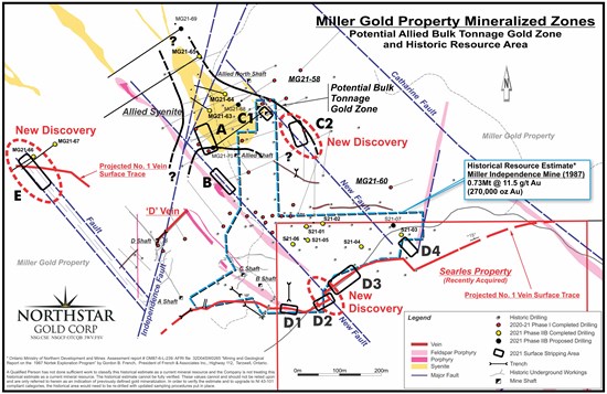Cannot view this image? Visit: https://www.miningstockeducation.com/wp-content/uploads/2021/12/106904_35964d50e4c29943_003.jpg