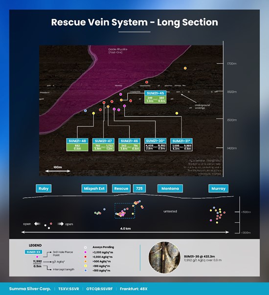 Cannot view this image? Visit: https://www.miningstockeducation.com/wp-content/uploads/2021/12/107044_a0aa457dc40ccb30_005.jpg