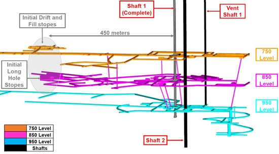 Cannot view this image? Visit: https://www.miningstockeducation.com/wp-content/uploads/2021/12/107053_2a73a014e4ec6858_005.jpg