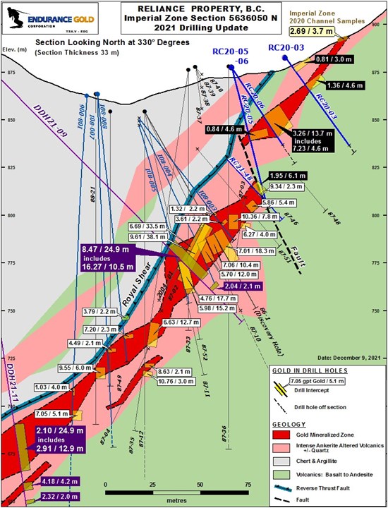Cannot view this image? Visit: https://www.miningstockeducation.com/wp-content/uploads/2021/12/107178_bdc49d15c4f91a78_002.jpg