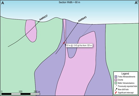Cannot view this image? Visit: https://www.miningstockeducation.com/wp-content/uploads/2021/12/107196_058e409424eb9ba2_002.jpg