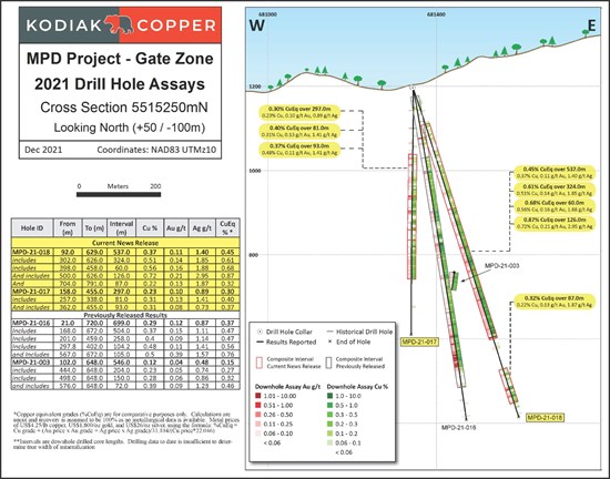 Cannot view this image? Visit: https://www.miningstockeducation.com/wp-content/uploads/2021/12/107538_f5c60f9744bfdb22_003.jpg