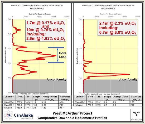 Cannot view this image? Visit: https://www.miningstockeducation.com/wp-content/uploads/2021/12/107782_c6b7664604c8abc8_002.jpg