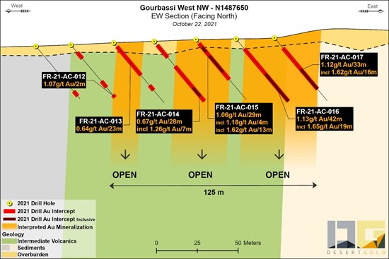Cannot view this image? Visit: https://www.miningstockeducation.com/wp-content/uploads/2021/12/108350_1abf93d44498c94e_001.jpg