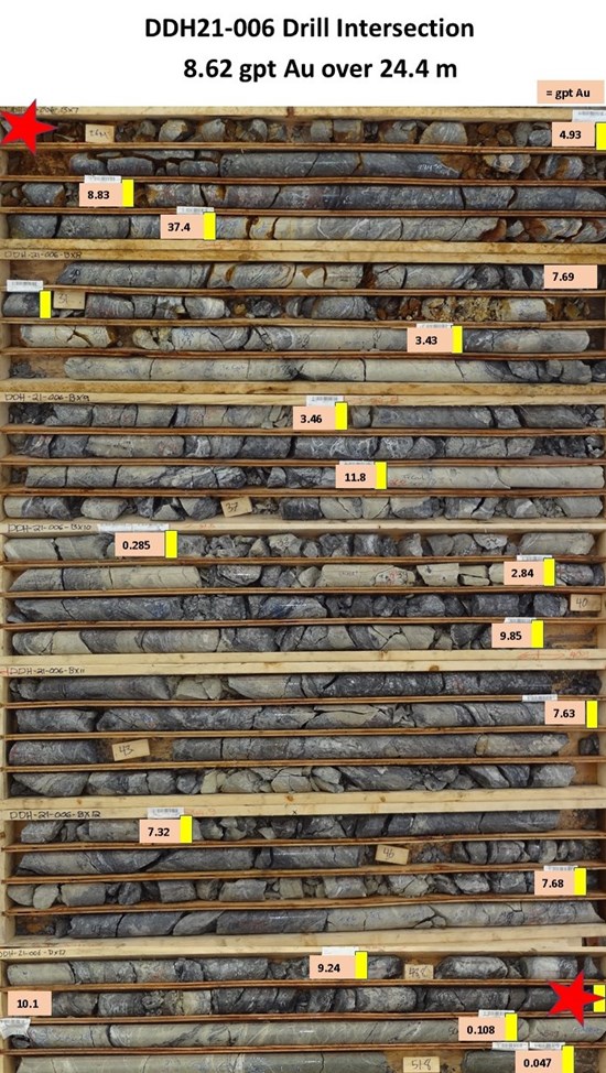 Cannot view this image? Visit: https://www.miningstockeducation.com/wp-content/uploads/2021/12/108582_7bfb429ea4012a33_005.jpg