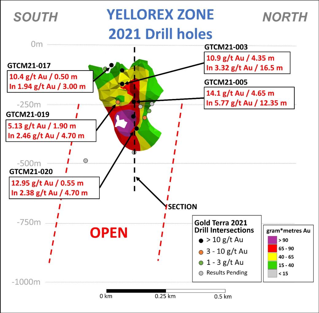 Diagram
Description automatically generated