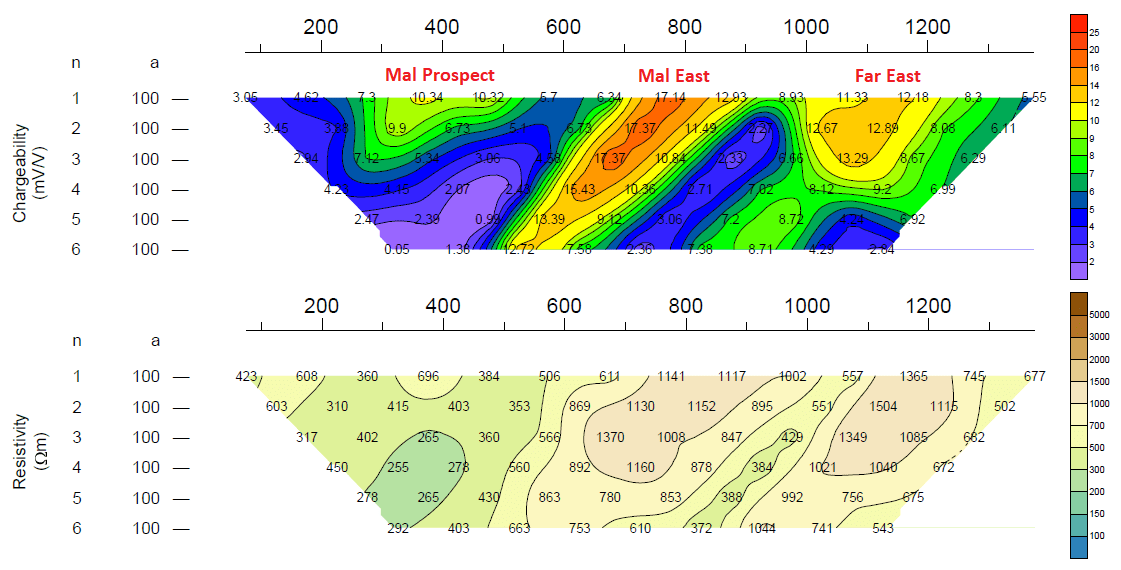 Diagram
Description automatically generated