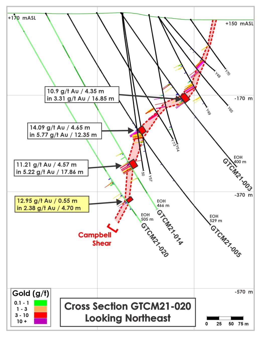 Diagram
Description automatically generated
