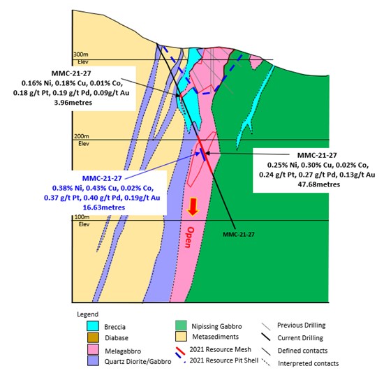 Cannot view this image? Visit: https://www.miningstockeducation.com/wp-content/uploads/2022/01/109024_225211e9a4b34894_006.jpg