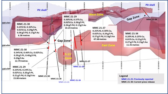 Cannot view this image? Visit: https://www.miningstockeducation.com/wp-content/uploads/2022/01/109024_225211e9a4b34894_008.jpg