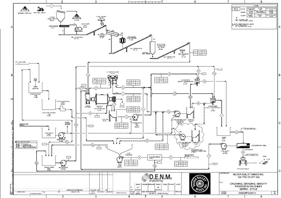 Cannot view this image? Visit: https://www.miningstockeducation.com/wp-content/uploads/2022/01/109102_c6fcca31a4499a73_001.jpg