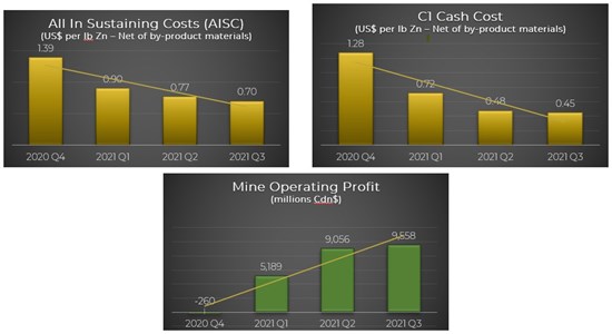 Cannot view this image? Visit: https://www.miningstockeducation.com/wp-content/uploads/2022/01/109104_16c1eea93480d971_001.jpg