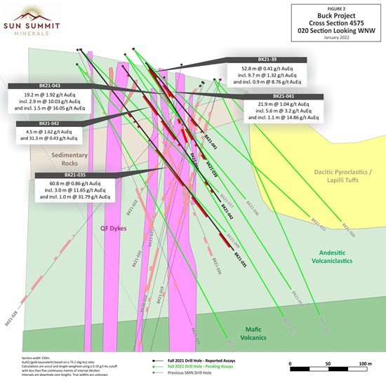 Cannot view this image? Visit: https://www.miningstockeducation.com/wp-content/uploads/2022/01/109107_396e864eb4cb380c_002.jpg