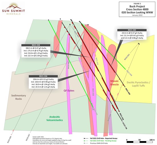Cannot view this image? Visit: https://www.miningstockeducation.com/wp-content/uploads/2022/01/109107_396e864eb4cb380c_003.jpg