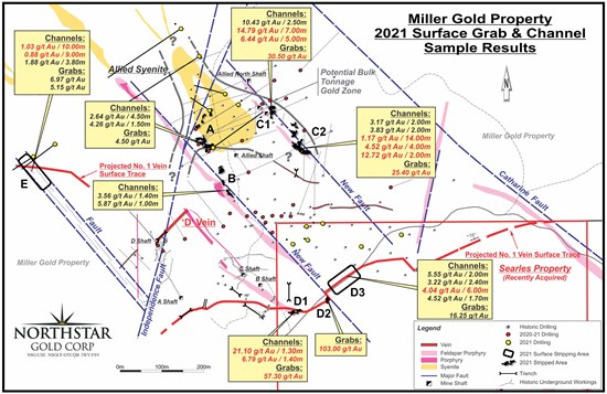 Cannot view this image? Visit: https://www.miningstockeducation.com/wp-content/uploads/2022/01/109222_56b59ff5b43f9932_003.jpg