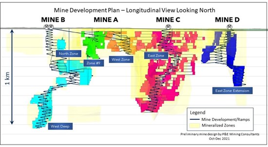 Cannot view this image? Visit: https://www.miningstockeducation.com/wp-content/uploads/2022/01/109753_717c1f2ad46a8b7a_002.jpg