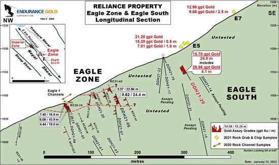 Cannot view this image? Visit: https://www.miningstockeducation.com/wp-content/uploads/2022/01/109849_725e75b6548eaa71_003.jpg