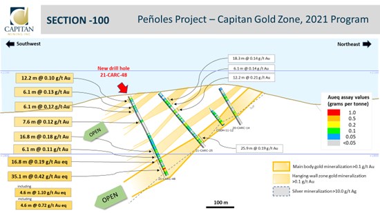 Cannot view this image? Visit: https://www.miningstockeducation.com/wp-content/uploads/2022/01/109975_e1147abb14e6e867_003.jpg