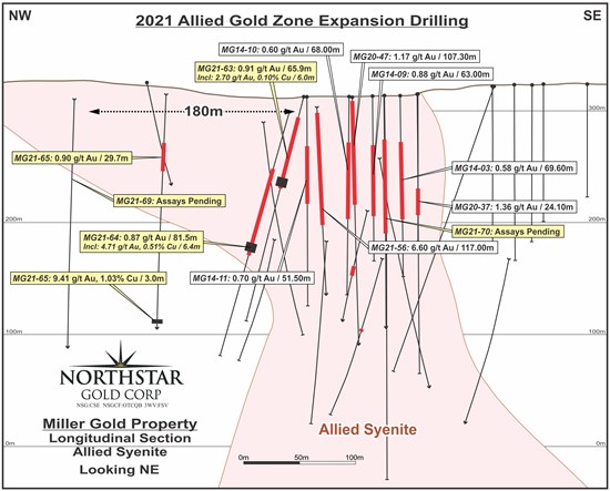 Cannot view this image? Visit: https://www.miningstockeducation.com/wp-content/uploads/2022/01/109977_edc26292d4ec0bb4_003.jpg
