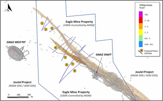 Cannot view this image? Visit: https://www.miningstockeducation.com/wp-content/uploads/2022/01/110297_dcad36476408b830_001.jpg