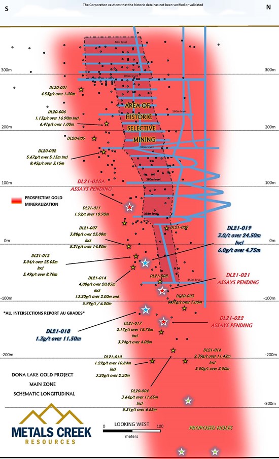 Cannot view this image? Visit: https://www.miningstockeducation.com/wp-content/uploads/2022/01/110554_fea6f1aa741e4941_002.jpg