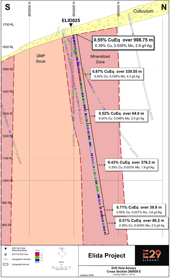 Cannot view this image? Visit: https://www.miningstockeducation.com/wp-content/uploads/2022/01/110728_523f868d040eebfa_002.jpg