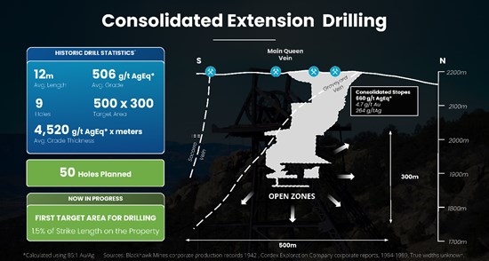 Cannot view this image? Visit: https://www.miningstockeducation.com/wp-content/uploads/2022/01/110831_293a38afd4bf6972_003.jpg