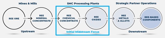 Cannot view this image? Visit: https://www.miningstockeducation.com/wp-content/uploads/2022/01/110974_174f398f046ebb72_001.jpg
