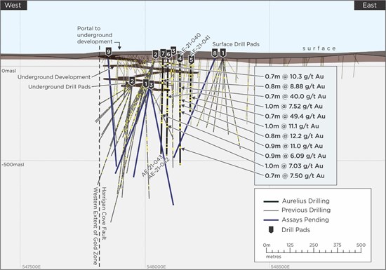 Cannot view this image? Visit: https://www.miningstockeducation.com/wp-content/uploads/2022/01/111457_0cb4e10134efa824_004.jpg