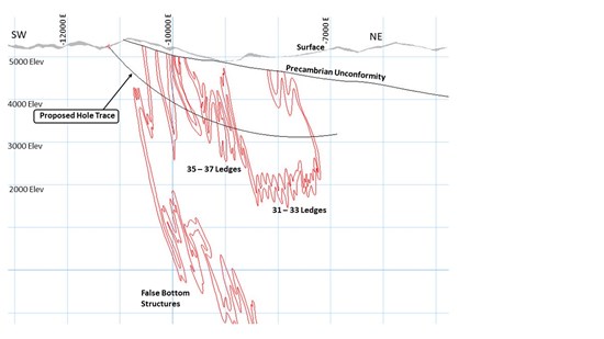 Cannot view this image? Visit: https://www.miningstockeducation.com/wp-content/uploads/2022/01/111827_12589af7b4888b09_004.jpg