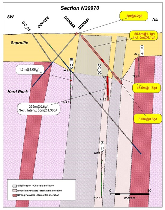 Cannot view this image? Visit: https://www.miningstockeducation.com/wp-content/uploads/2022/01/111841_5b20146c14cacbd6_004.jpg