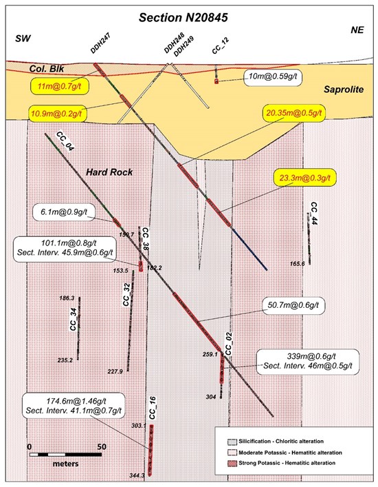 Cannot view this image? Visit: https://www.miningstockeducation.com/wp-content/uploads/2022/01/111841_5b20146c14cacbd6_005.jpg