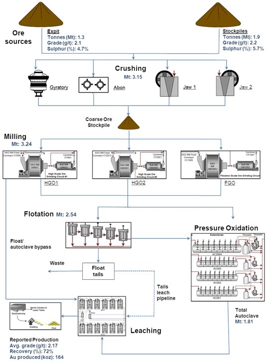 Cannot view this image? Visit: https://www.miningstockeducation.com/wp-content/uploads/2022/01/111910_4e55f1c714eed931_025full_550.jpg