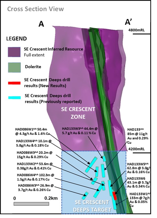 Cannot view this image? Visit: https://www.miningstockeducation.com/wp-content/uploads/2022/01/111915_5aa19461c4ce684c_007.jpg