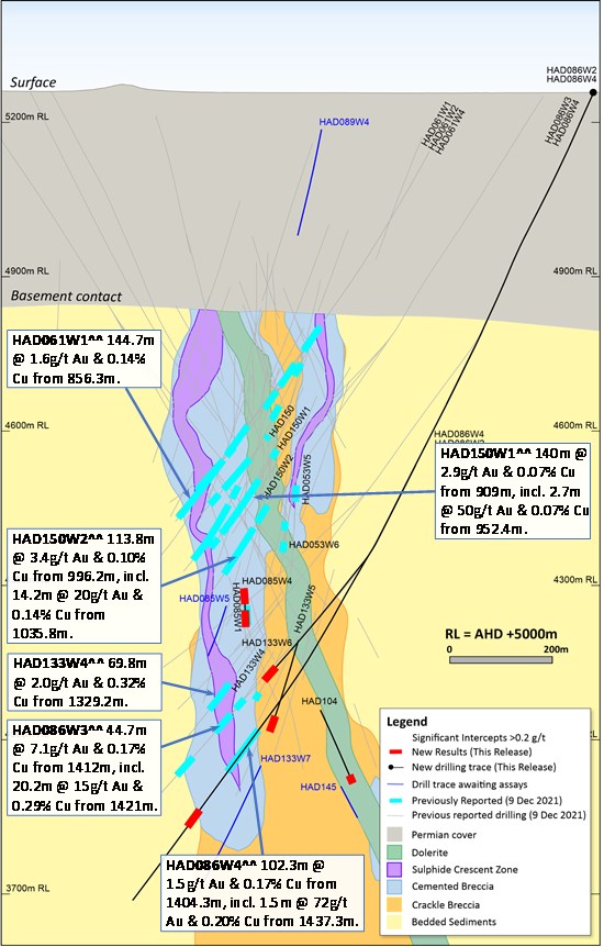 Cannot view this image? Visit: https://www.miningstockeducation.com/wp-content/uploads/2022/01/111915_5aa19461c4ce684c_019.jpg