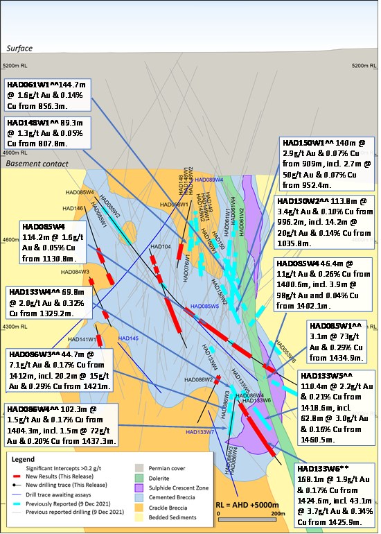 Cannot view this image? Visit: https://www.miningstockeducation.com/wp-content/uploads/2022/01/111915_5aa19461c4ce684c_020.jpg