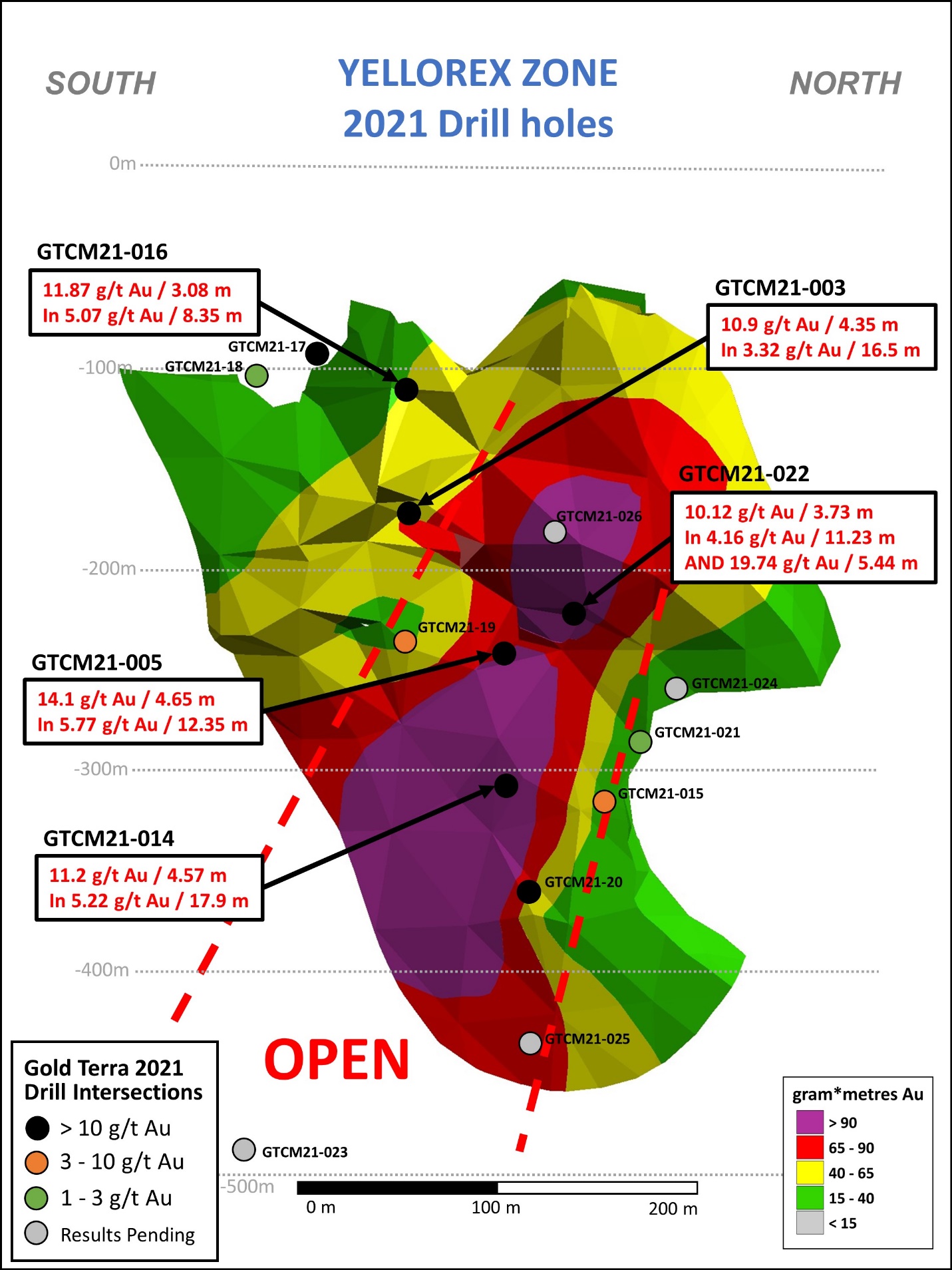 Chart, diagram
Description automatically generated