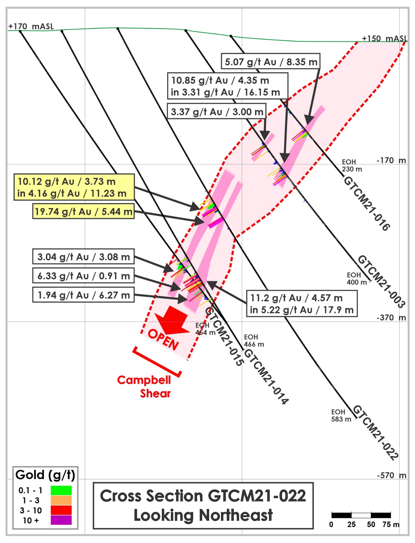 Diagram
Description automatically generated
