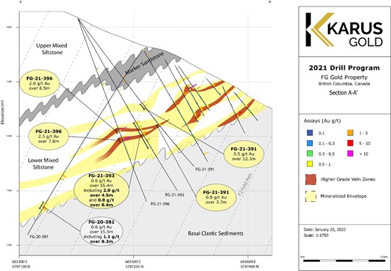Cannot view this image? Visit: https://www.miningstockeducation.com/wp-content/uploads/2022/02/112470_fda2c38fa46bd867_003.jpg