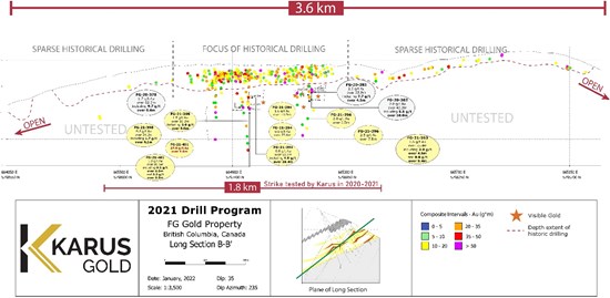 Cannot view this image? Visit: https://www.miningstockeducation.com/wp-content/uploads/2022/02/112470_fda2c38fa46bd867_005.jpg